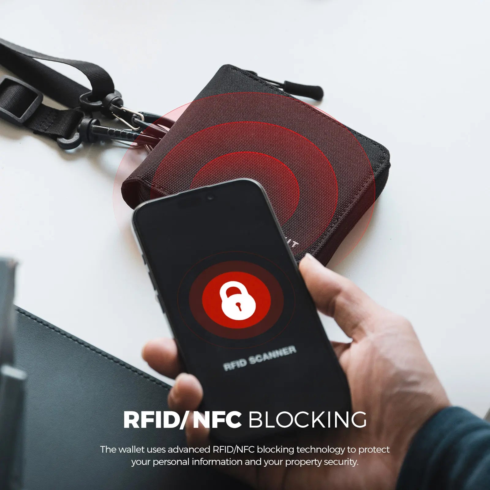 Waterproof RFID Blocking Lanyard Wallet