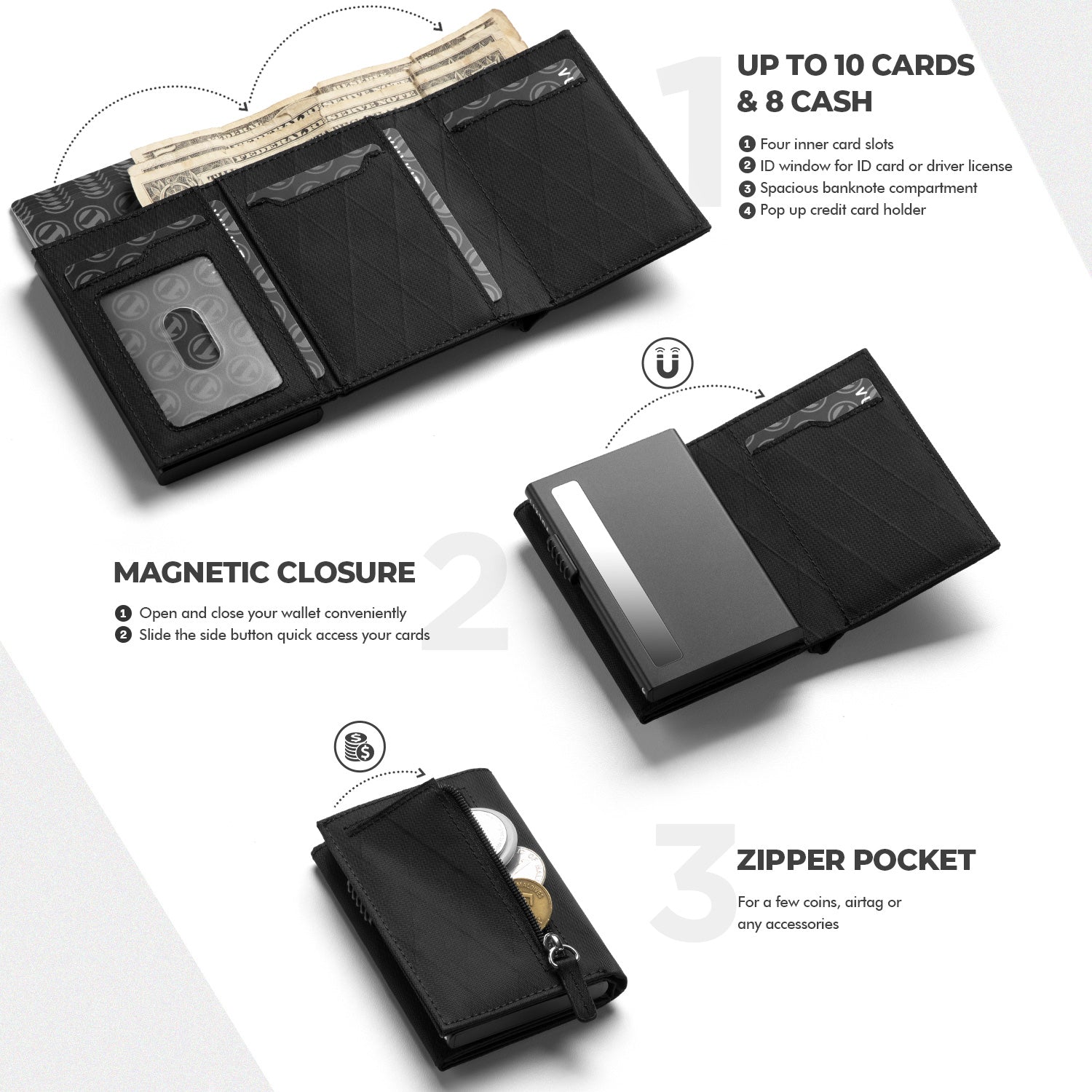 VC302F- Waterproof Fabic, Side Slider Mechanism, Back Zipper Slot, Magnetic Strip Closure Tri-fold Wallet