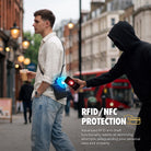VB118-Travel wallet with RFID protection, featuring a passport holder; waterproof and anti-theft