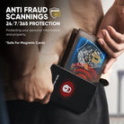 VCP104 - RFID/NFC Blocking Cards