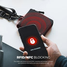 Waterproof RFID Blocking Lanyard Wallet