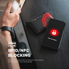 VW134 - Slim RFID Blocking Leather Card Holder with Magnetic Closure