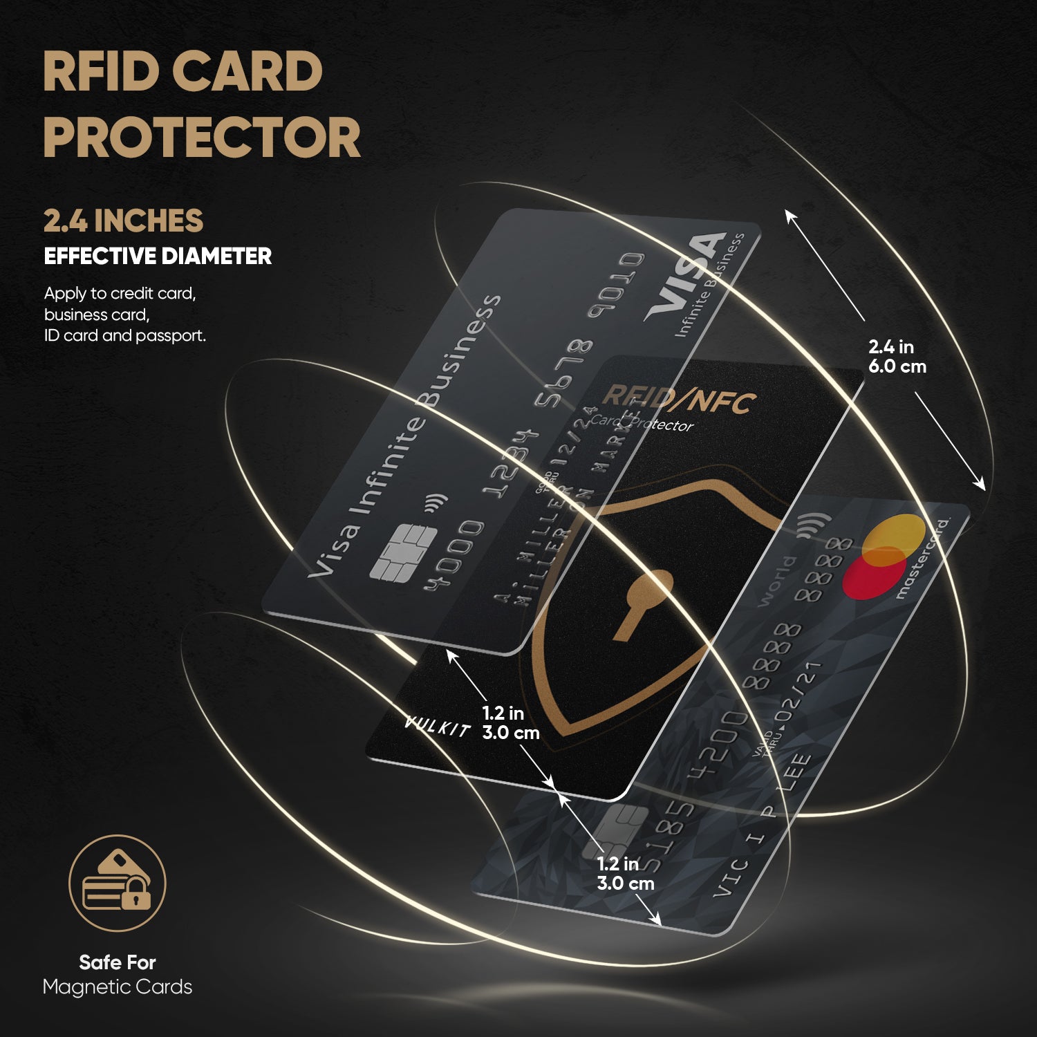 RFID Blocking Sleeves for Credit/ Debit Cards - Ireland Family