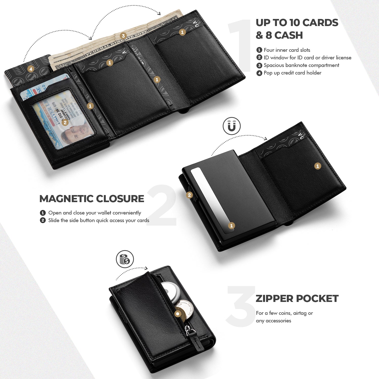 Trifold Card Wallet –